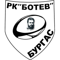 Botev - boys up to 16 years